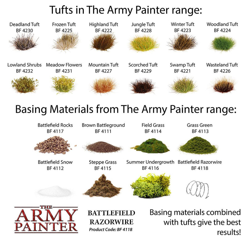 Army Painter Battlefields Basings