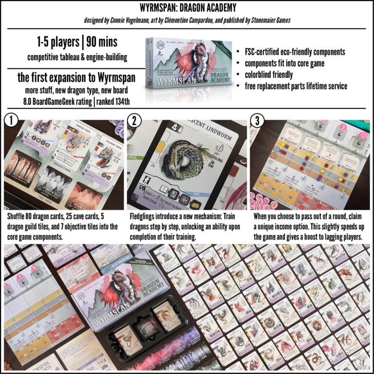 Wyrmspan - Dragon Academy Expansion