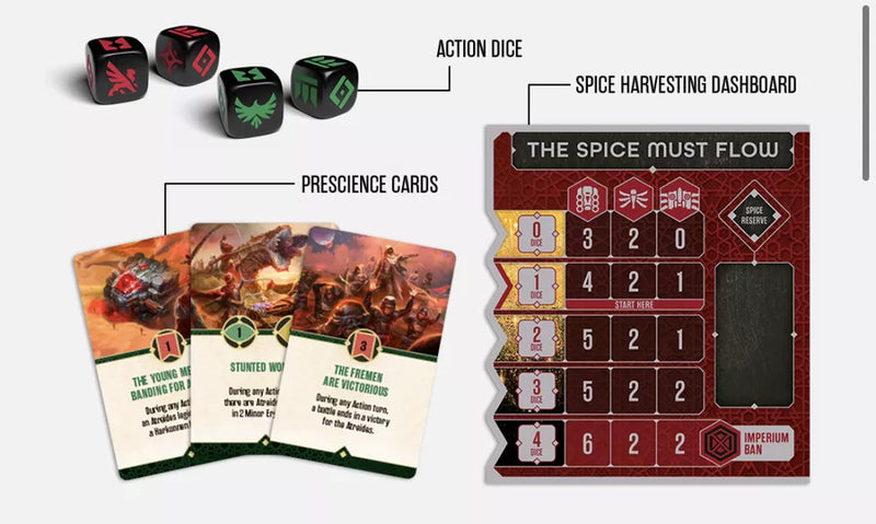 Dune: War for Arrakis Dune: War for Arrakis