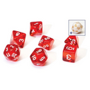 Translucent Red Resin Dice Set